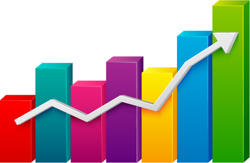 chart reseller